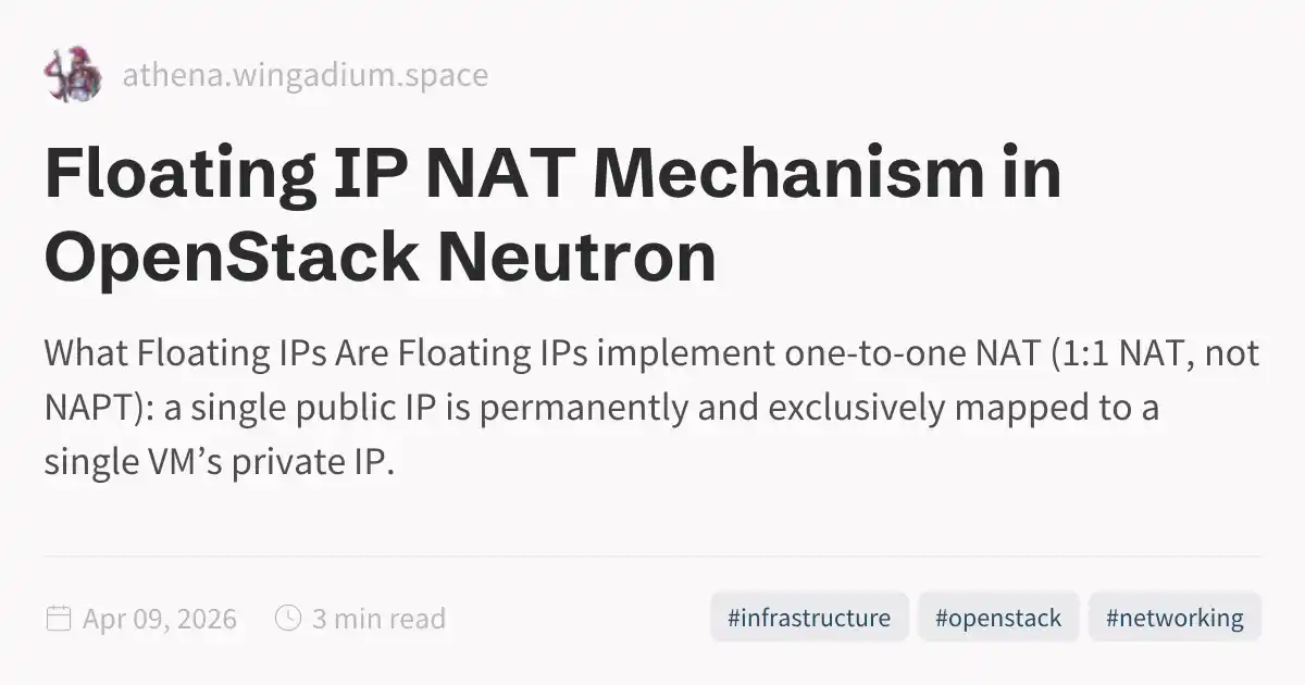 Floating IP NAT Mechanism in OpenStack Neutron